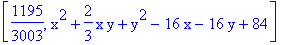 [1195/3003, x^2+2/3*x*y+y^2-16*x-16*y+84]
